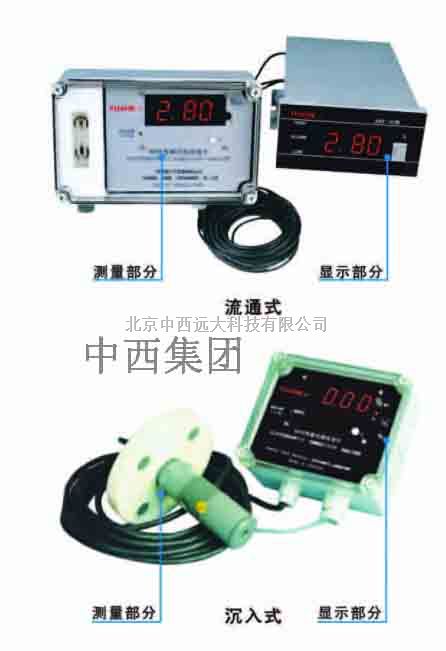 SpeedSpy 交通流量检测仪（中美合资） 型号:SpeedSpy