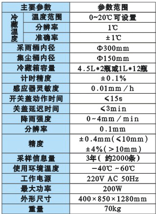 智能酸沉降恒温采样器