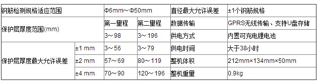 混凝土钢筋检测仪(多线圈扫描型)