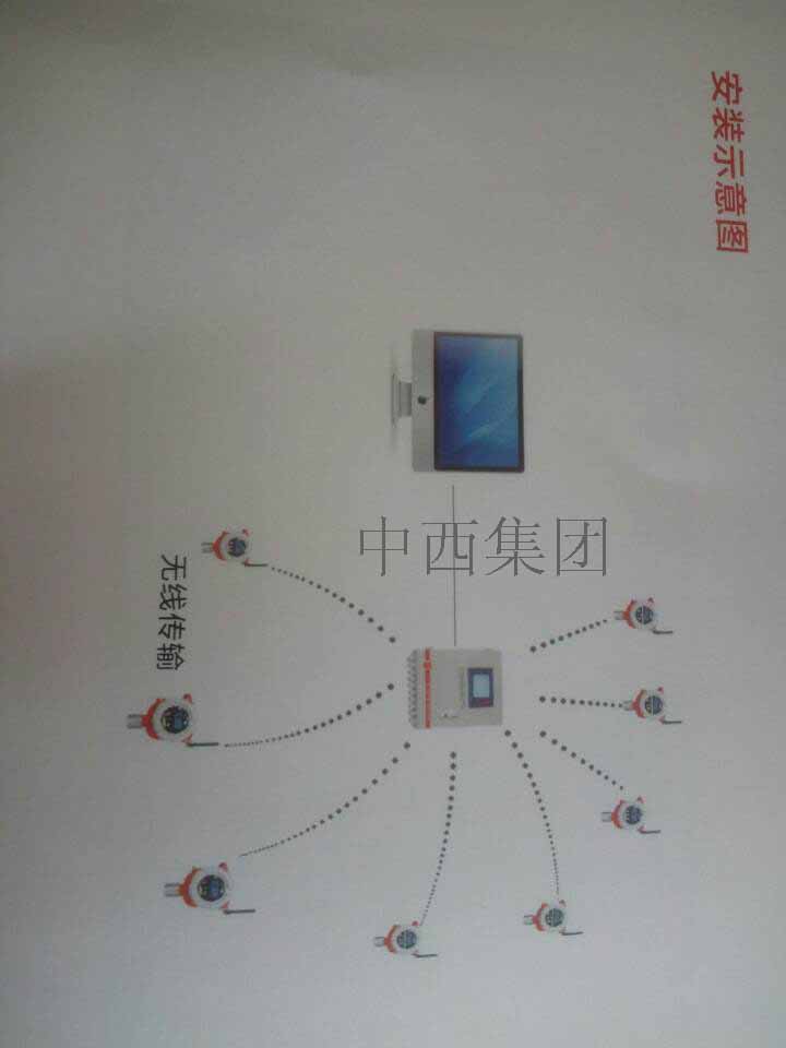 无线型可燃气体报警器