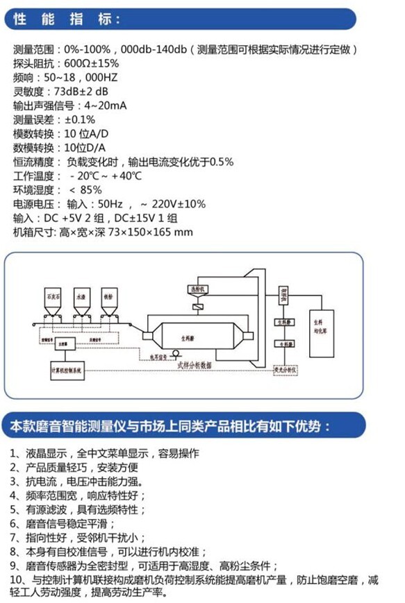 电线电缆长度测量仪