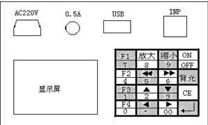 多弦传感器显示仪(可配套穿心式压力传感器）