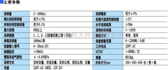便携恒温水样采样器/地表水采样器  型号:HHG9-ZSC-H 库号：M382889