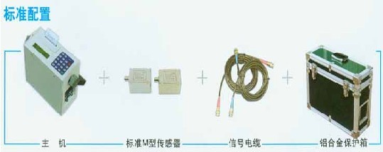 便携式超声波流量计