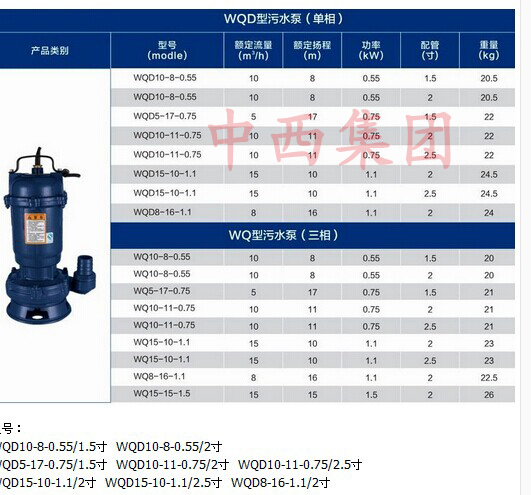 单相污水泵/污水潜污泵