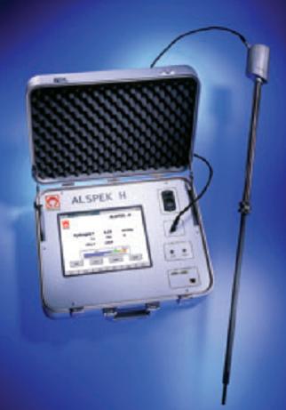 便携式测氢仪 英国 型号:FM03-Alspek-H