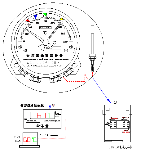 变压器油面温控器 型号:DS04-BWY2-804AJ(TH)