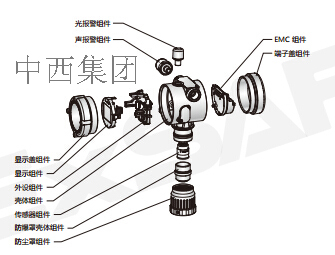 可燃气体检测仪 (CO:0-1000PPm )不带声光报警功能 型号:TA24/ES2000T