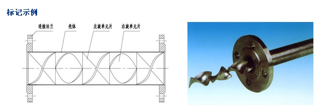 量大 优惠-静态混合器（管道混合器）材质塑料（PP） 型号:CD21/SK-50