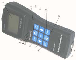 误码测试仪（手持误码仪） 型号:WAG21-ET2000H