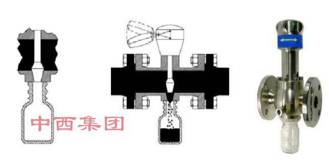 高粘度管道采样器 型号:TD10-ZX-3