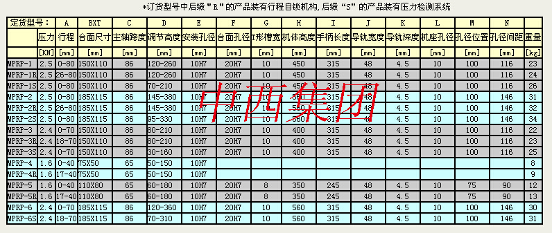 齿轮齿条式精密手动压力机 型号:YW02-MPRP-1s