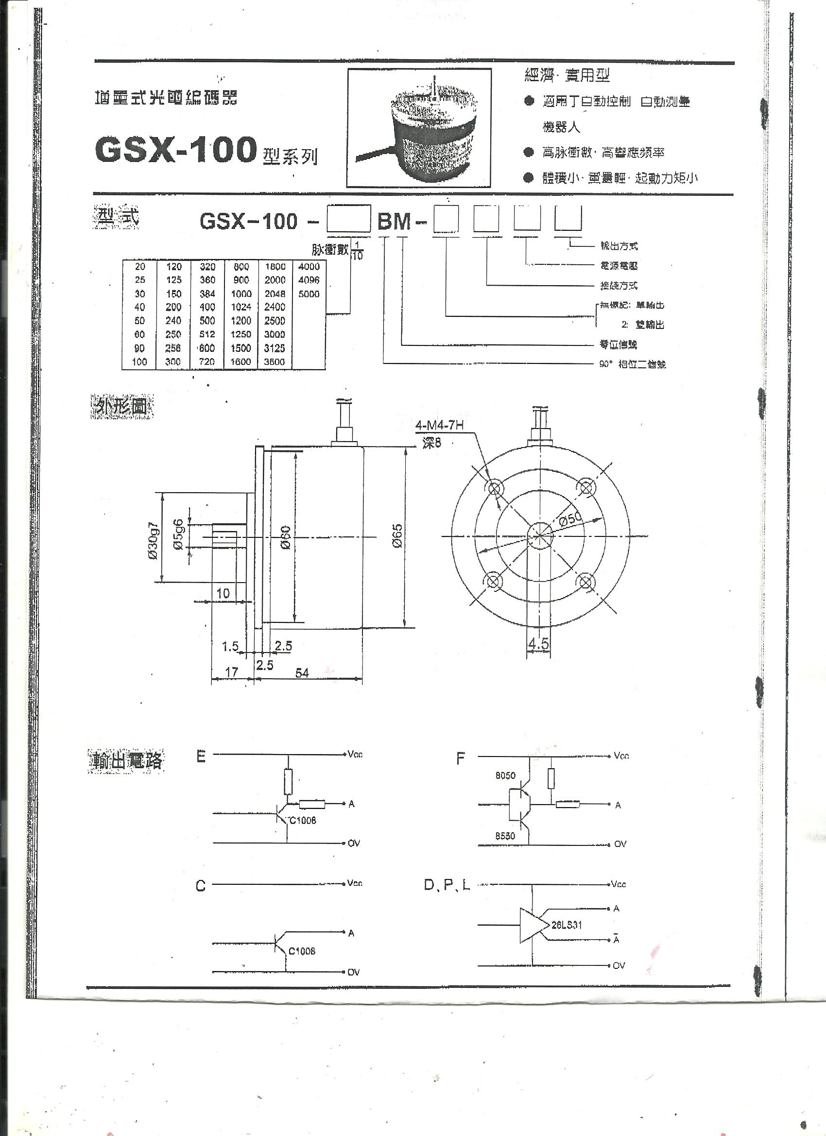 编码器 型号:GS59-GSX-101-5BM-G24C