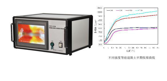 非接触式混凝土收缩变形测定仪 型号:JYJC-CABR-NES 库号：M356518