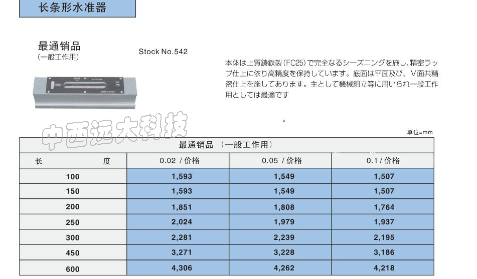 钳工条型水平仪（日本进口） 型号:CH14-200mm 库号：M405790
