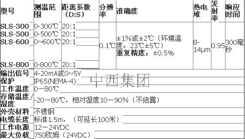 北京发货-红外测温仪传感器/红外温度传感器 1.5米 型号:HI81-SLS-300 库号：M17211