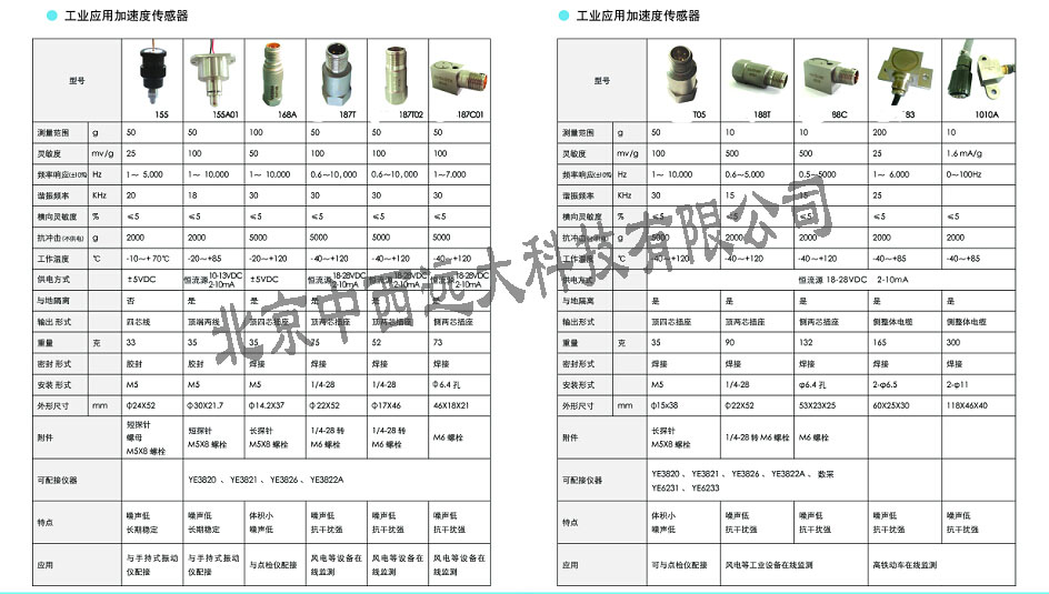 压电式加速度传感器/传感器/速度传感器  型号:VM45-188T