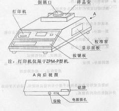 啤酒浊度泡沫检测仪（带打印！） 型号:CN68M/ZPM-P