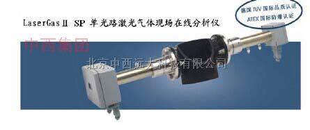 单光路激体现场在线分析仪