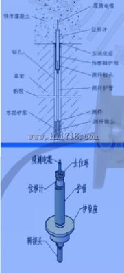 振弦式基岩位移计0-100 型号:AB233-VWJB