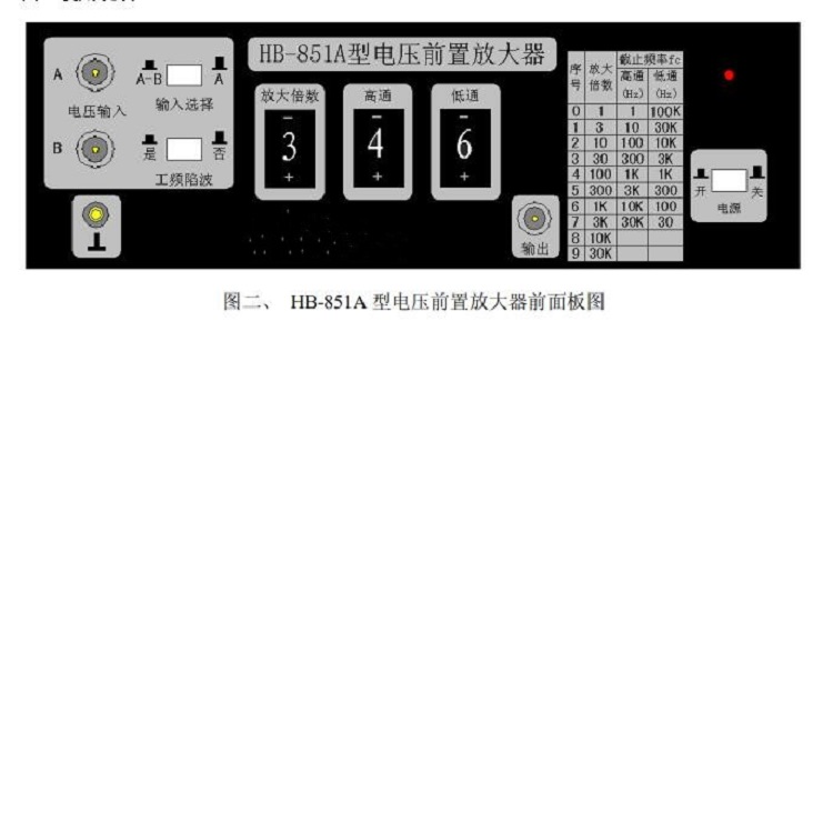 电压前置放大器 型号:TM16-HB-851A