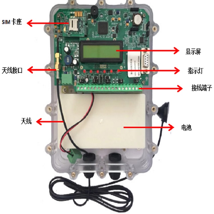微功耗测控终端 型号:HRTU8101 库号：D402318