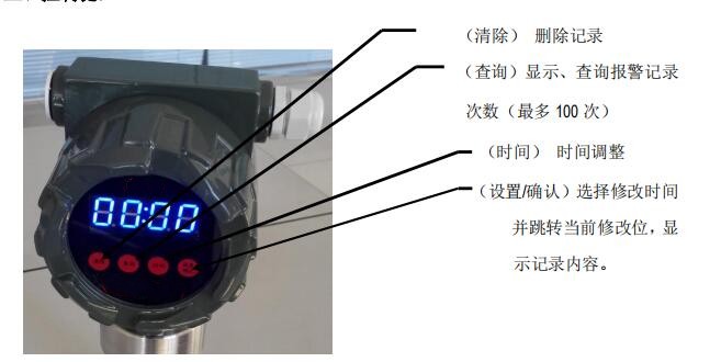 法兰连接式通球指示器 型号:YY-TZS-3 库号：D389848