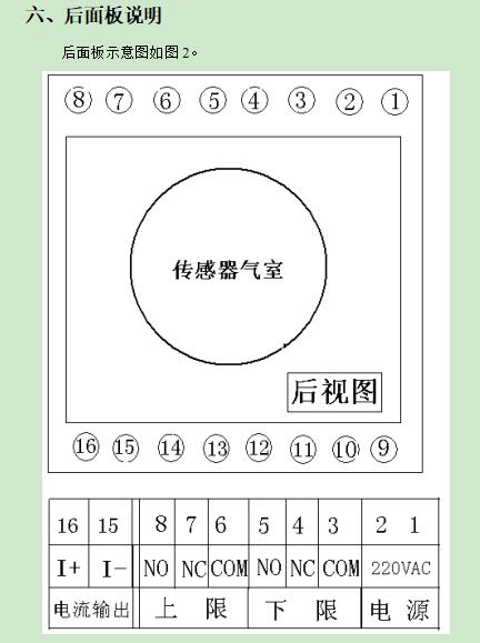 智能测氧仪 型号:HD-1CA 库号：D399671