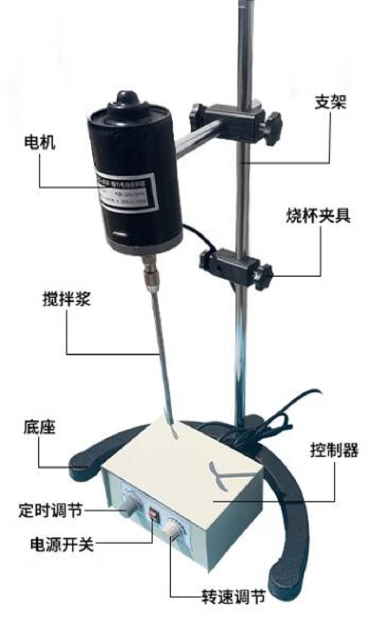 增力电动搅拌器 型号:DJ1C-60 库号：D238948