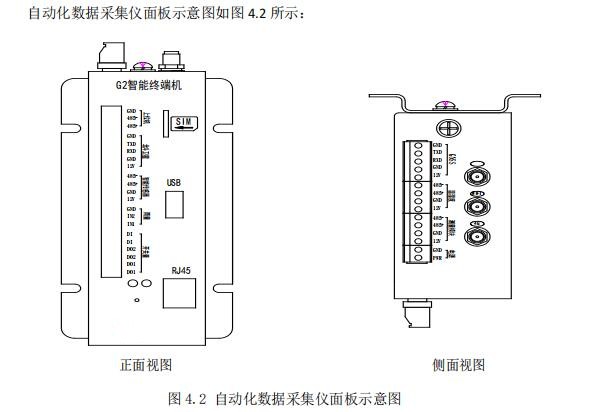 自动化数据采集仪 BGKMicro40Pro 库号：D345995