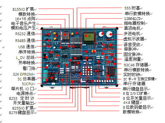 单片机与组态综合实验系统 型号:D71594 库号：D71594