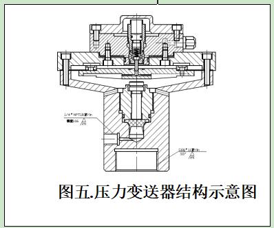 气动压力变送器 型号:YPQ250B 库号：D366362