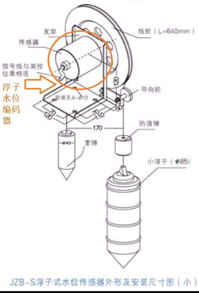 浮子式水位传感器 型号:JZB-S 库号：D380007
