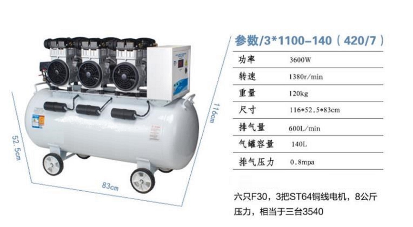 大型工业全无油空气压缩机 型号:3*1100-140（420/7）库号：D307580