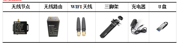 索力动测仪  型号:SET-PFW-02 库号：D408918
