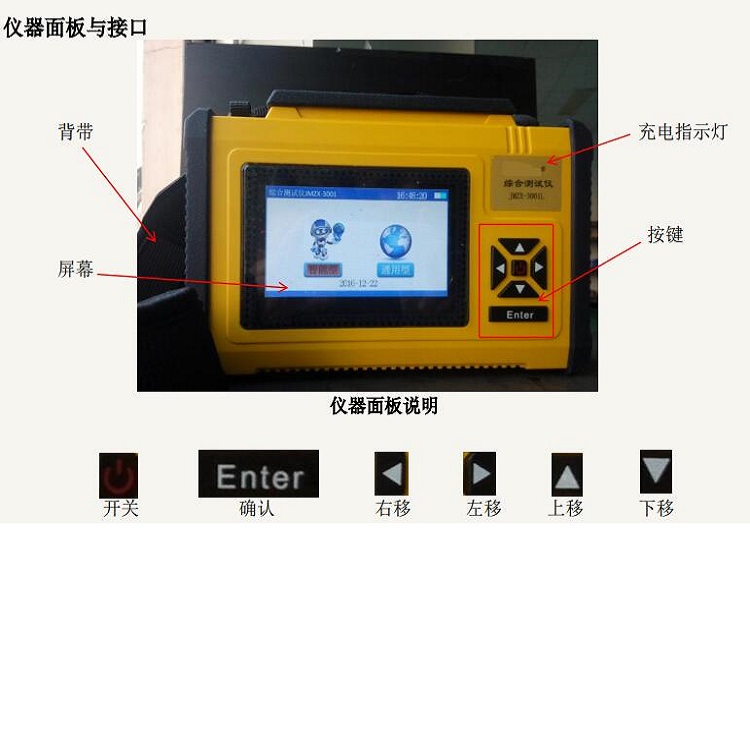 综合测试仪 型号:JMZX3003L
