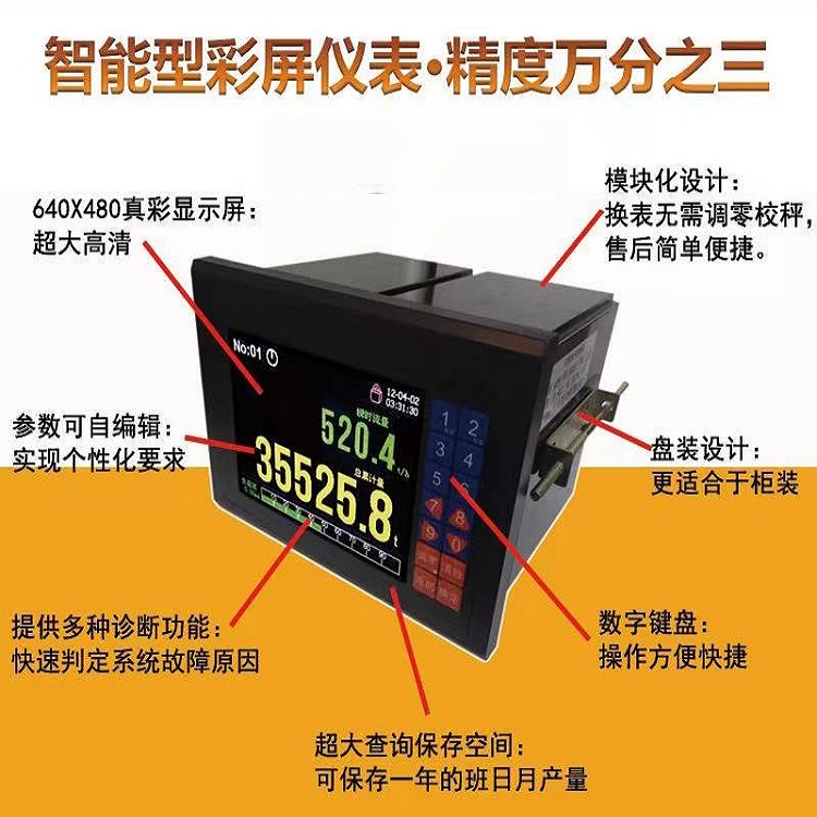 称重显示控制器 型号:LC400-P