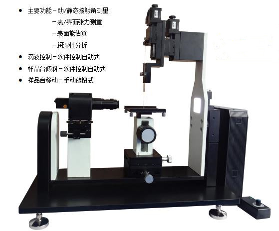 接触角测量仪 型号:DF-393003