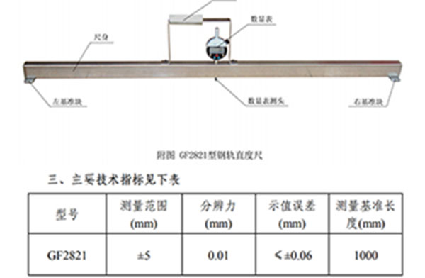 钢轨直度测量尺 型号：GF2821