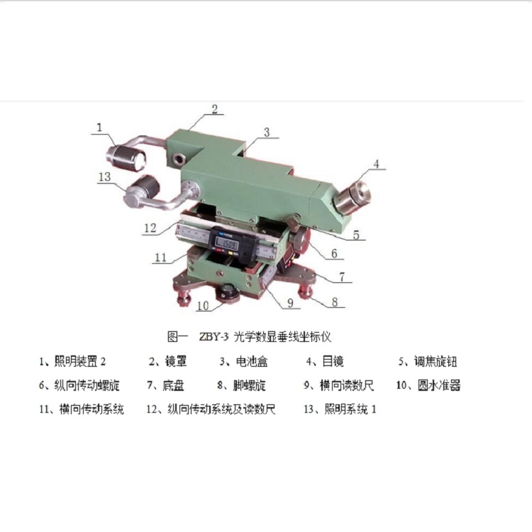 垂线坐标仪 型号:ZBY-3 库号：D405195  