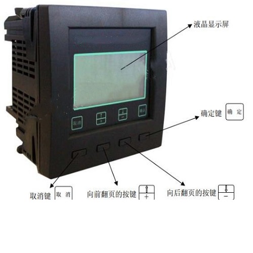 电力综合测控仪 型号:SD9520JQ