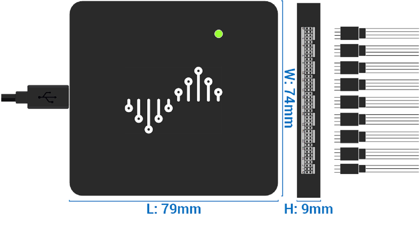 逻辑分析仪 型号:DSLogic U3Pro32库号：D162657