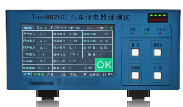 汽车继电器综测仪 型号:Top-962SC 库号：D410085