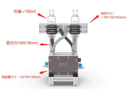 间歇式电化学氯气发生器 型号:HZC-1001 库号：D409832