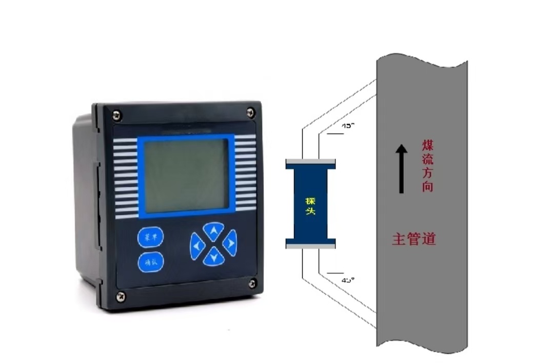 磁性物含量计  型号:DFHB-409644 库号：D409644