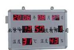 RS485温湿度显示屏