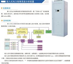嵌入式电力故障录波分析装置