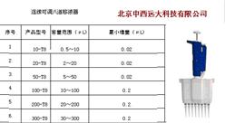 耐高温消毒型连续可调八道移液器