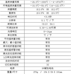 工业红外线测温仪 型号:HRQ23-G1	 库号：M400513