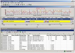 企业报警和事件管理 ProcessGuard系统 型号:TN-401769	 库号：M401769